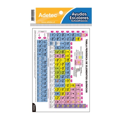 Tabla Periódica Adetec Ayudas Escolares Auto-Adhesiva
